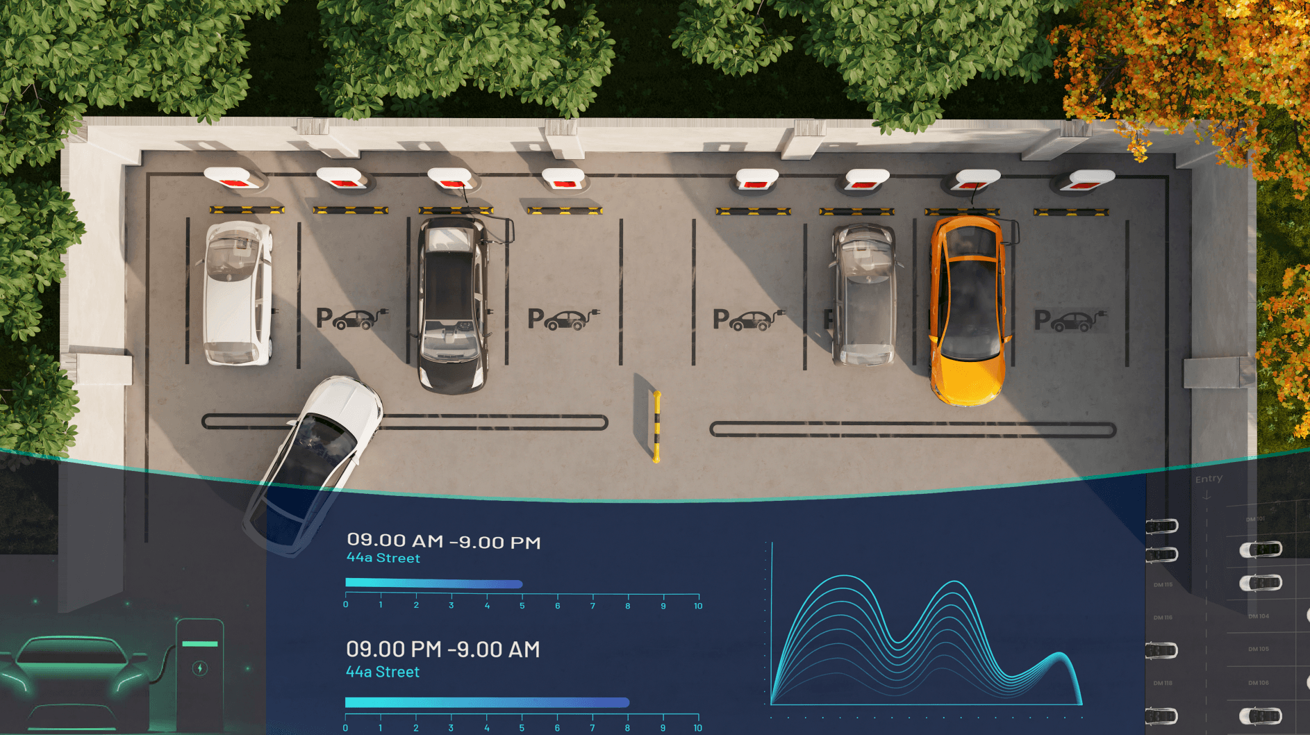 EV infra AI